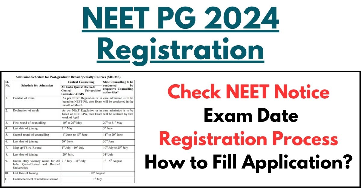 NEET PG 2024 Registration Check NEET Notice, Exam date, Registration