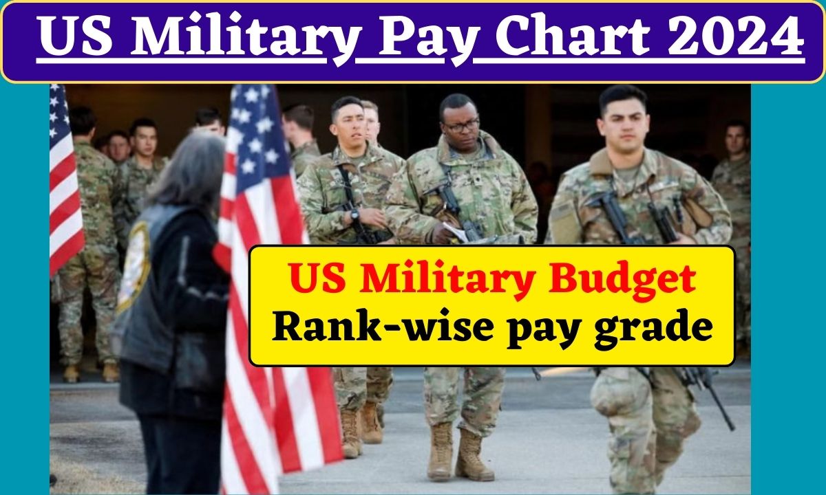 US Military Pay Chart 2024, US Military Budget, Rankwise Pay Grade