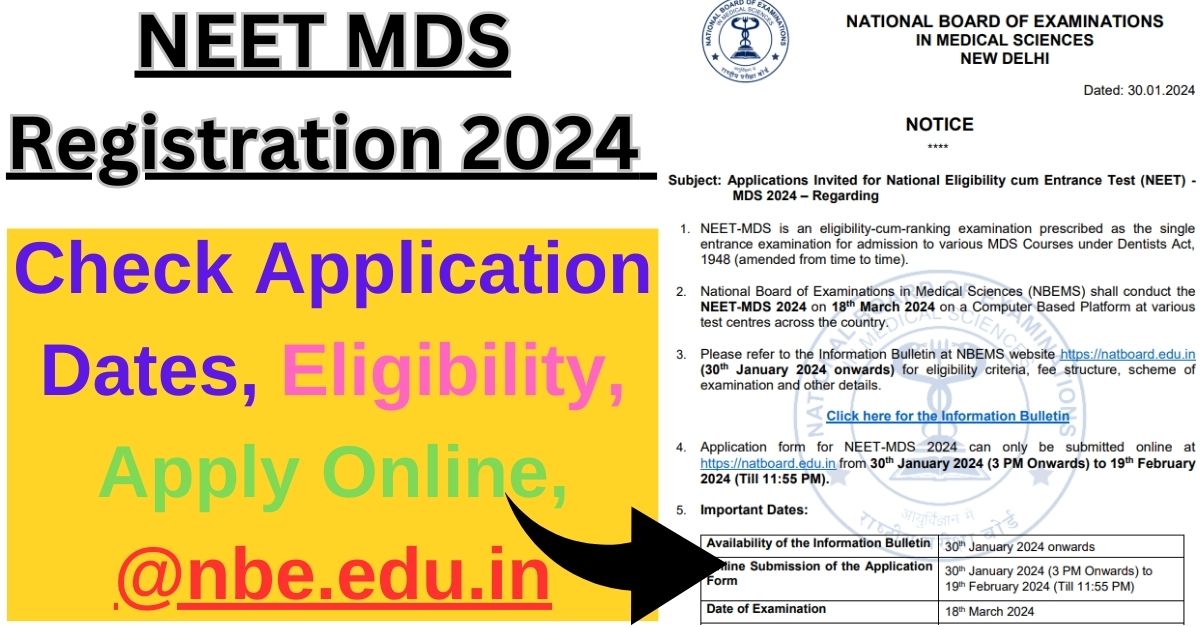 Neet Mds 2024 Application Form Fees Nona Thalia