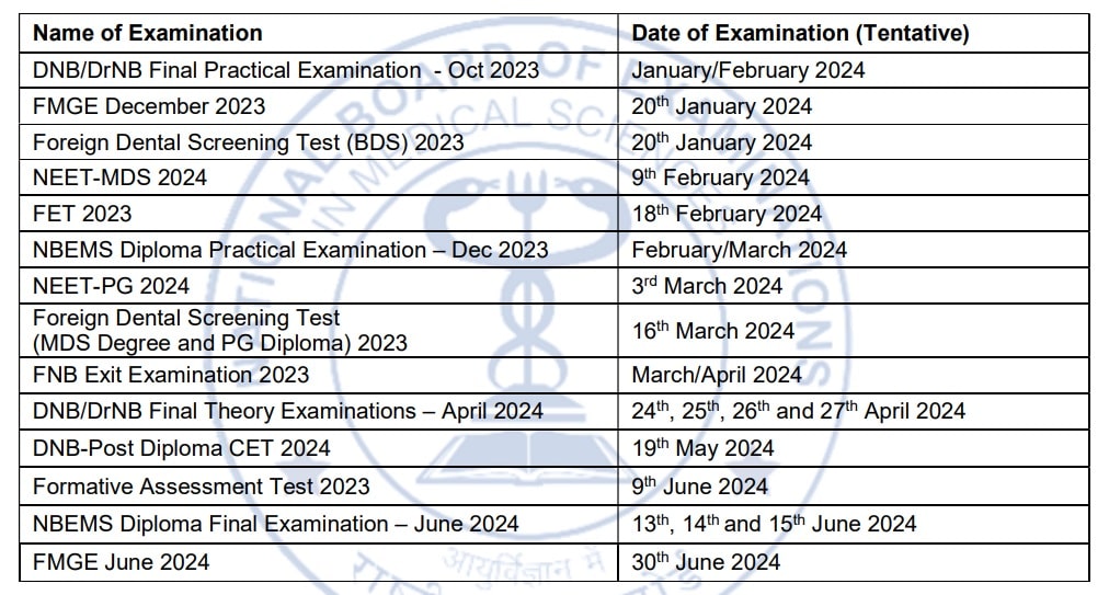 NEET PG 2024 Exam Date (3 March) Check Exam Schedule, Registration