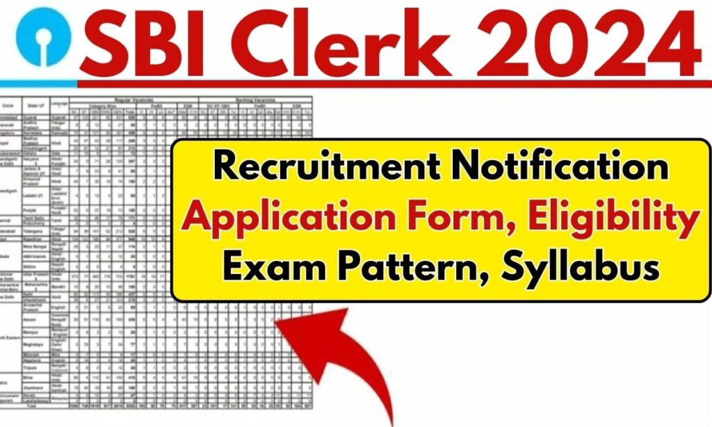 SBI Clerk Recruitment 2024 Notification, Application Form, Eligibility ...