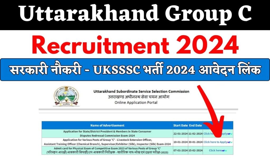 UKSSSC Recruitment 2024 Uttarakhand Group C Post Apply Online sssc.uk