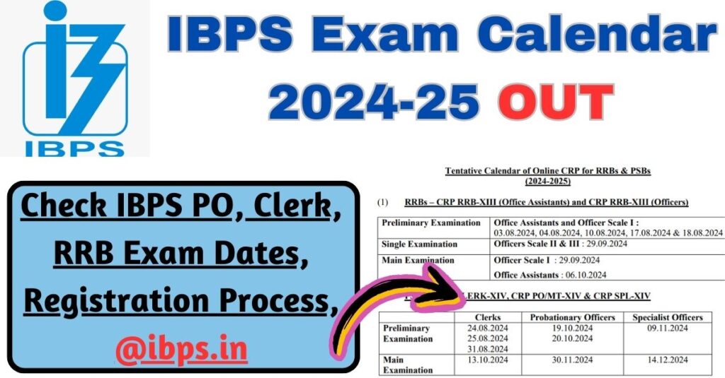 IBPS Exam Calendar 202425 Check IBPS PO, Clerk, RRB Exam Dates