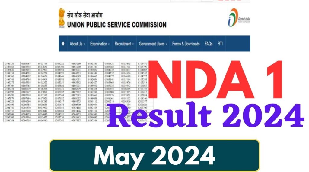 NDA 1 result 2024
