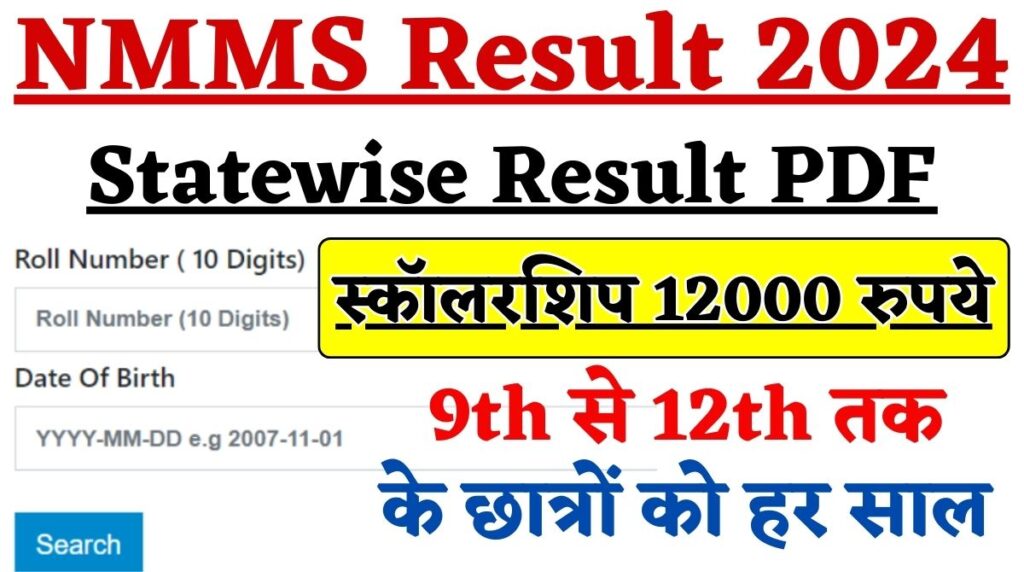 NMMS Result 2024