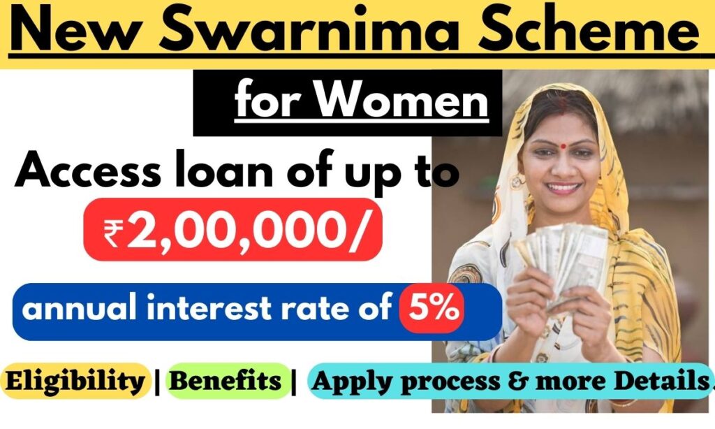 New Swarnima Scheme for Women