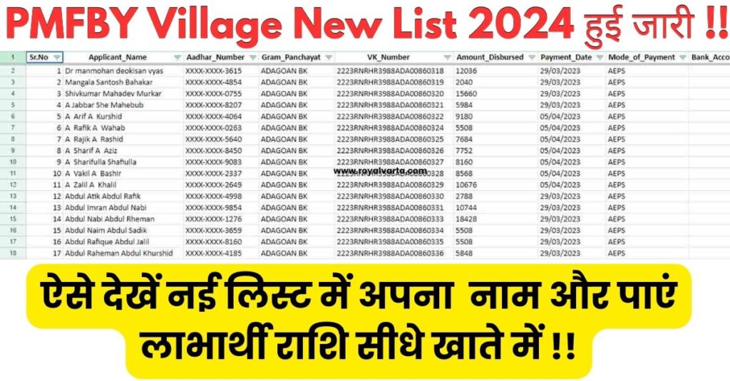 PMFBY Village New List 2024 