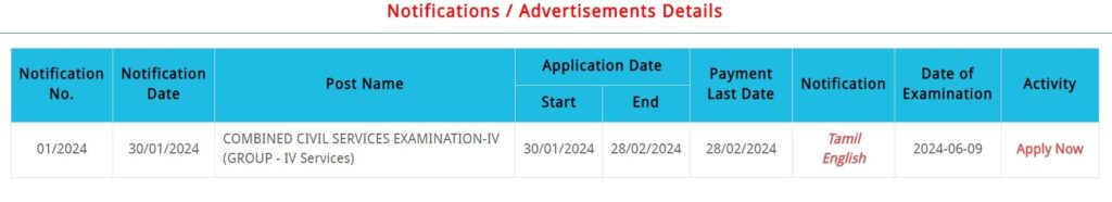 TNPSC Group 4 Application Form 2024 