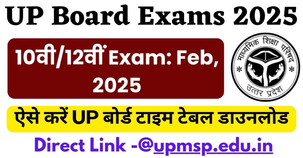 UP Board Exams 2025