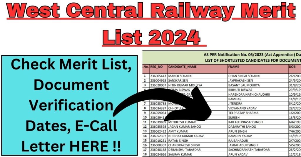 West Central Railway Merit List 2024 