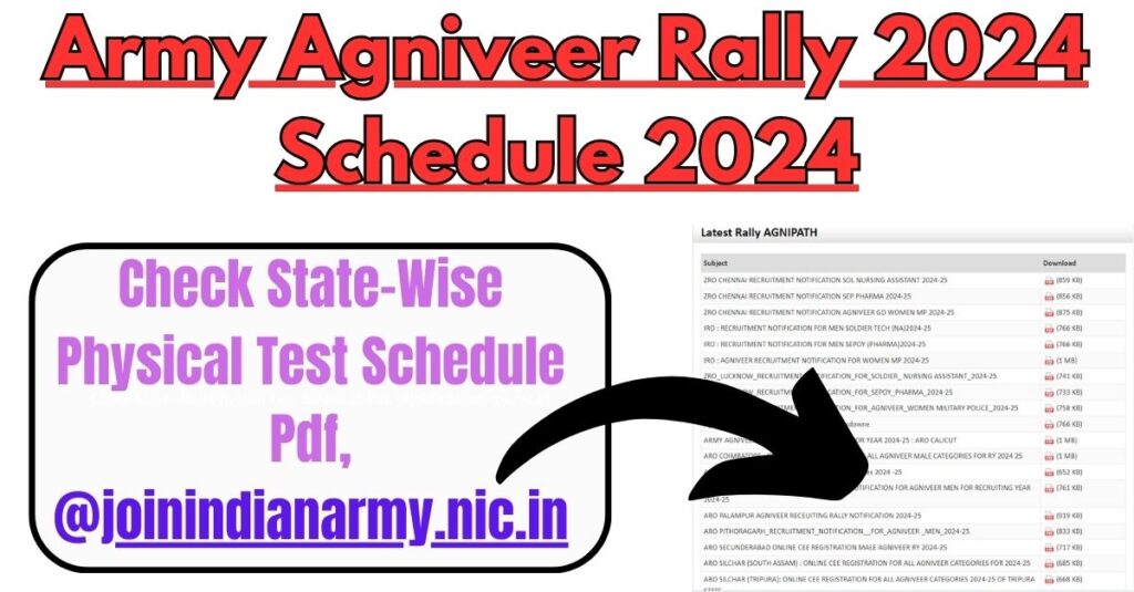 Army Agniveer Rally 2024 Schedule 2024