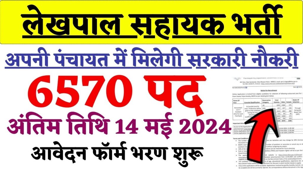 Lekhpal Sahayak Bharti 2024