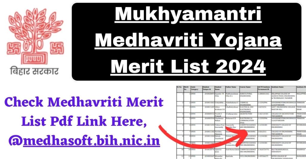 Mukhyamantri Medhavriti Yojana Merit List 2024