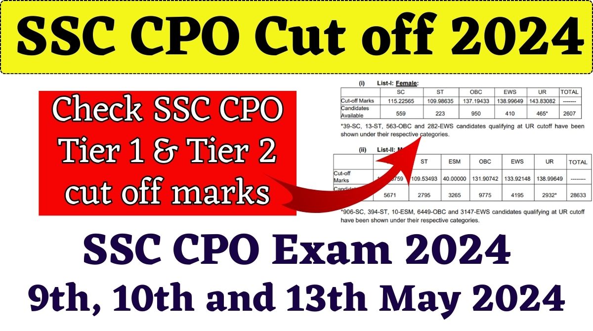 SSC CPO Tier 2 Cut Off 2024 Check Paper II Cut Off Pdf, Result Date