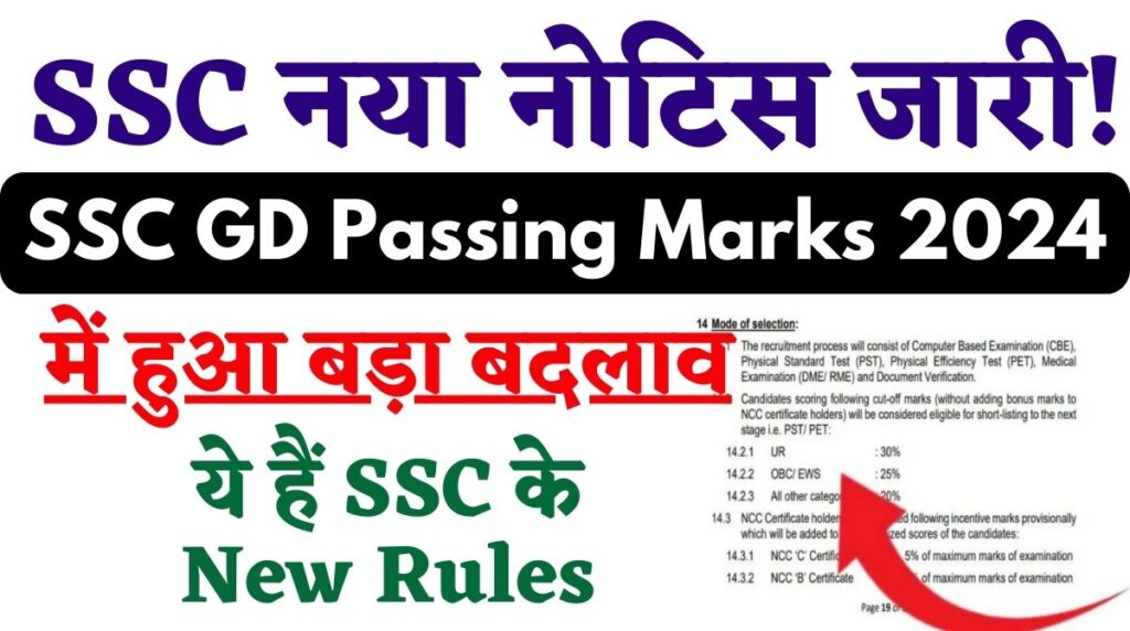 SSC GD Passing Marks 2024