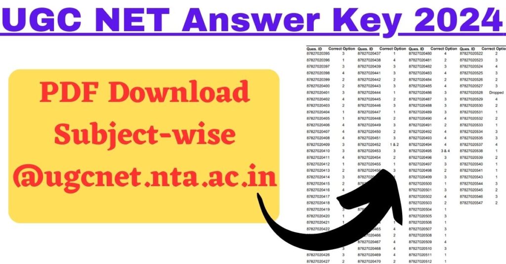 UGC NET Answer Key 2024 