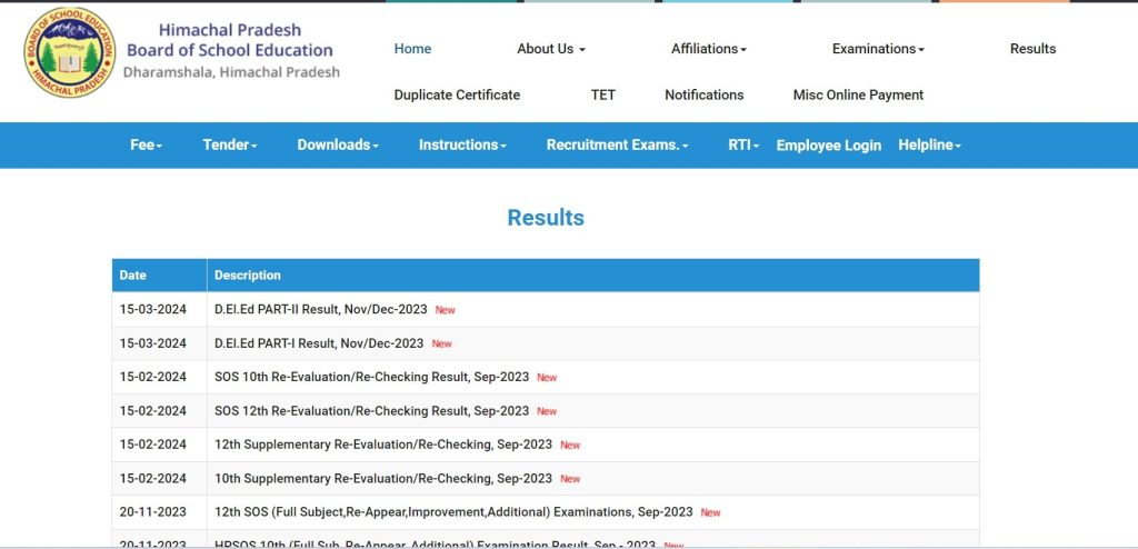 HPBOSE Board Exams Result 2024 