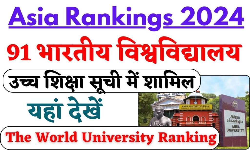 World University Ranking 2024