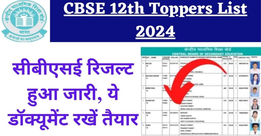 CBSE 12th Toppers List 2024