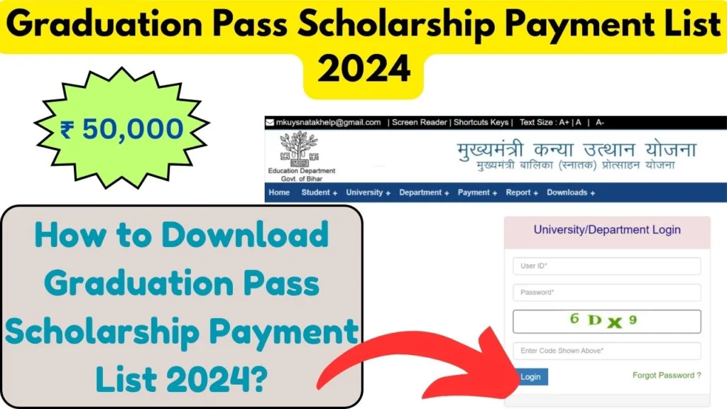 Graduation Pass Scholarship Payment List 2024