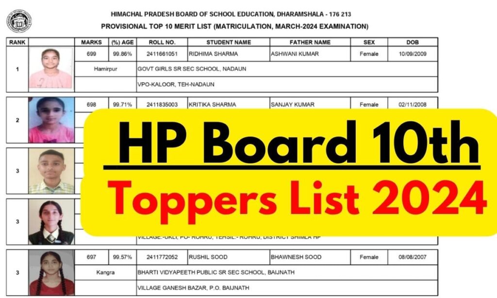 HP Board 10th Toppers List 2024