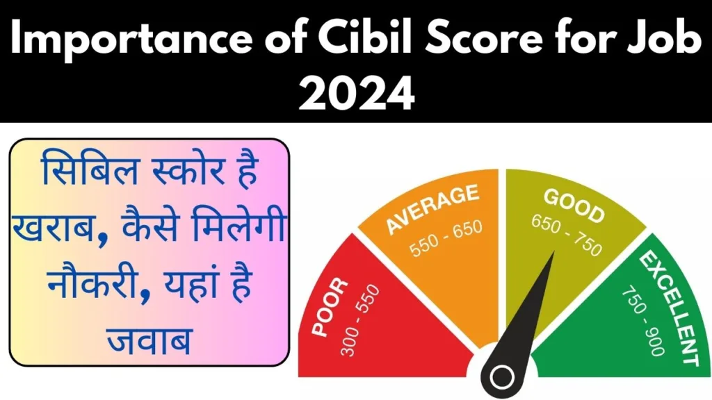 Importance of Cibil Score for Job 2024