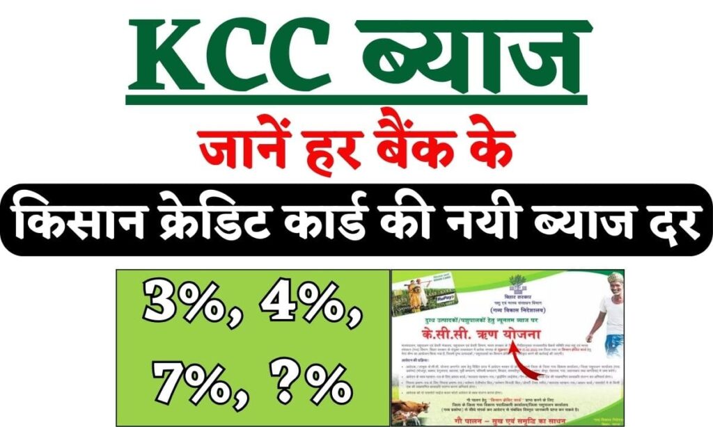 kisan-credit-card-interest-rate-2024