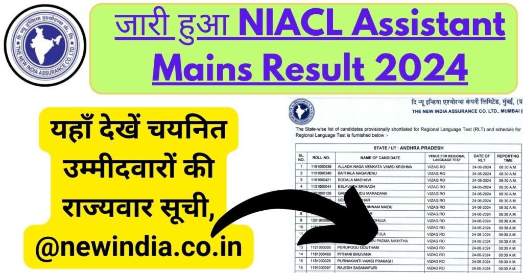 NIACL Assistant Mains Result 2024