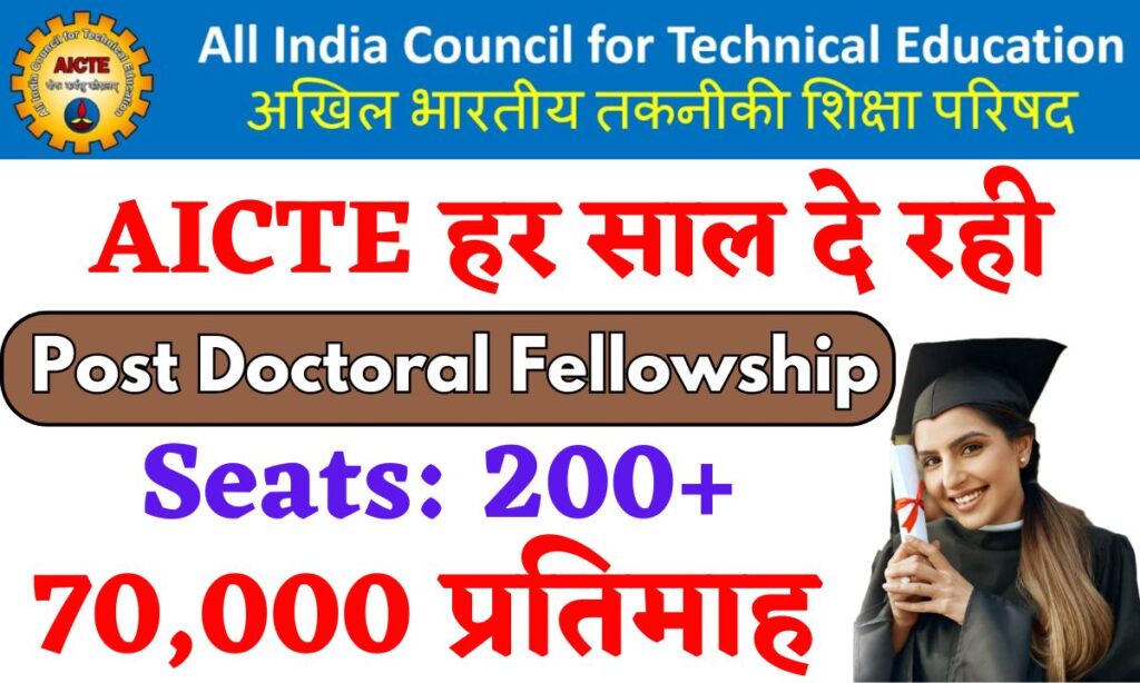 AICTE Post Doctoral Fellowship