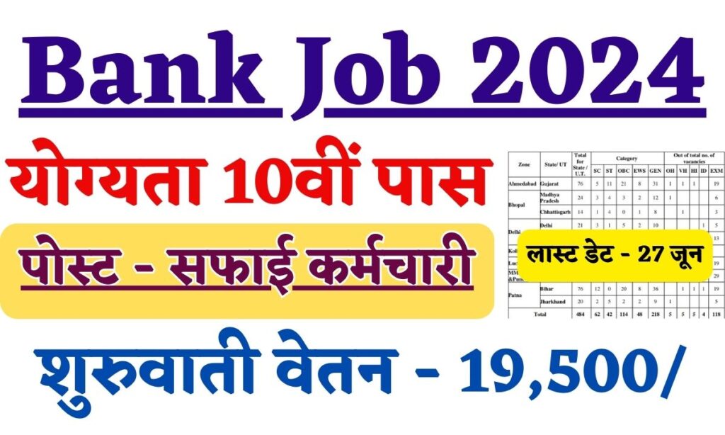 Central Bank of India Recruitment 2024