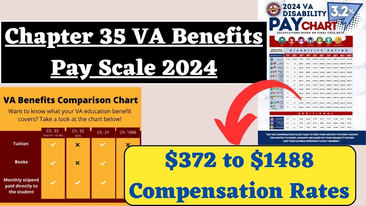 Chapter 35 Va Benefits Pay Scale 2024 Bonny Cacilie