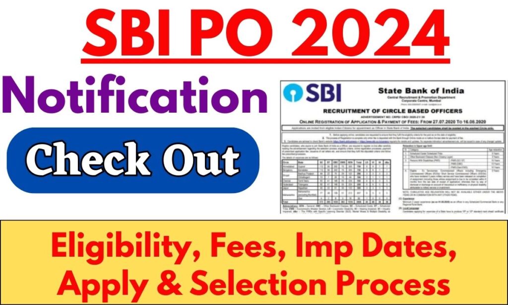 SBI PO 2024