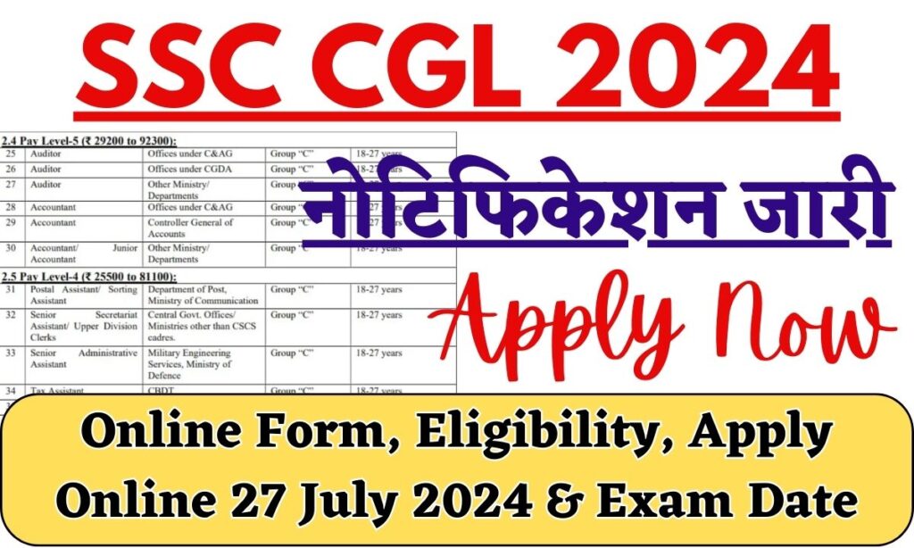 SSC CGL 2024 Notification PDF: Check Out The Online Form, Eligibility ...