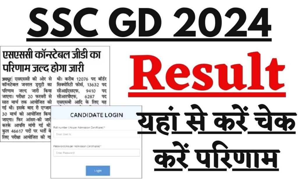 SSC GD 2024