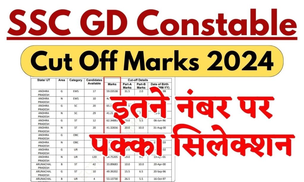 SSC GD Constable Cut Off Marks 2024