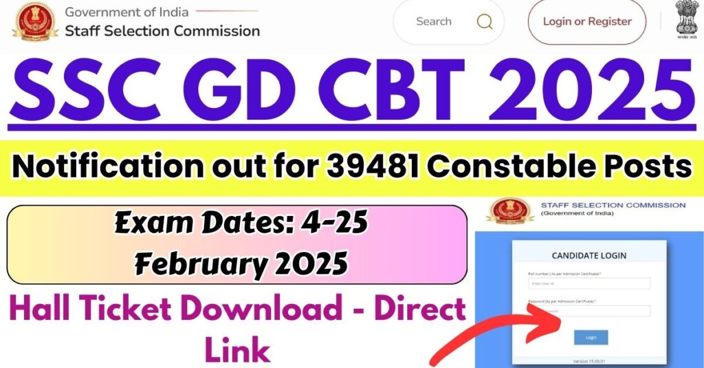 SSC GD CBT 2025