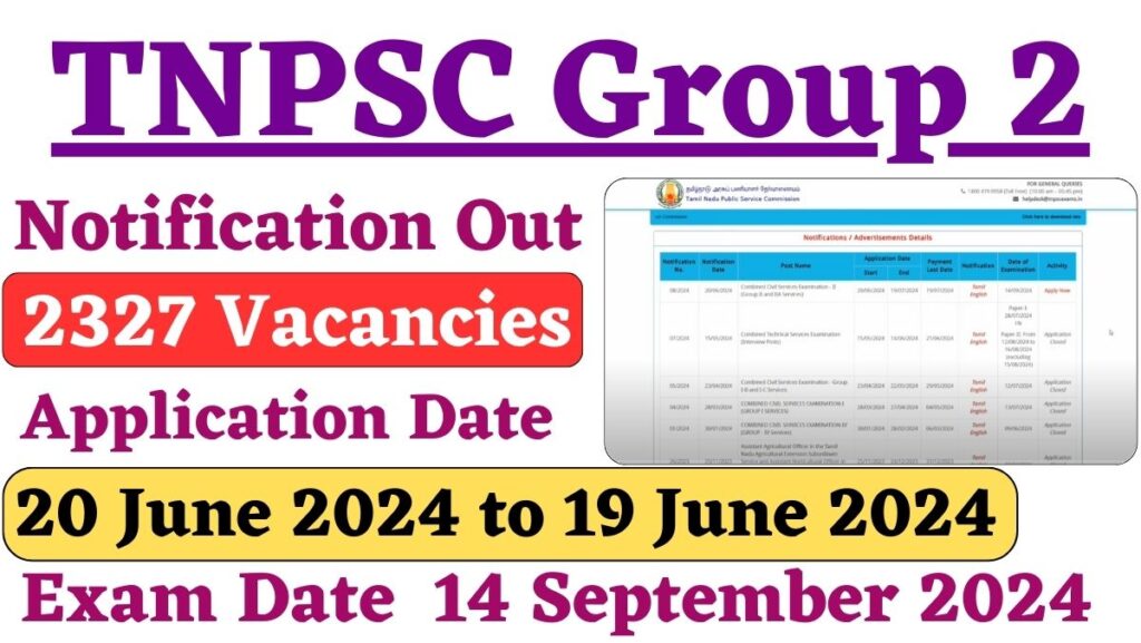 TNPSC Group 2 Apply Online