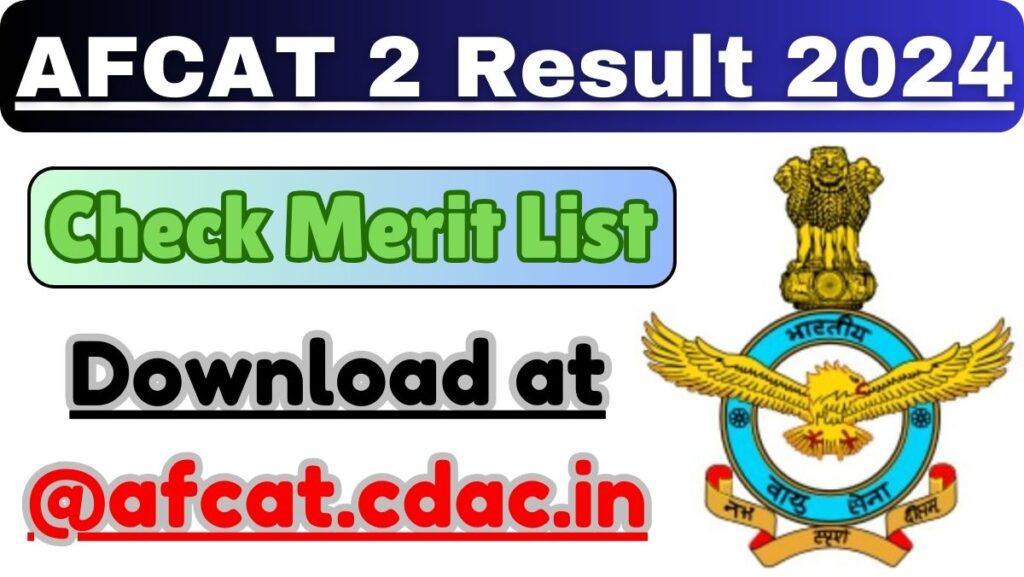 AFCAT 2 Result 2024