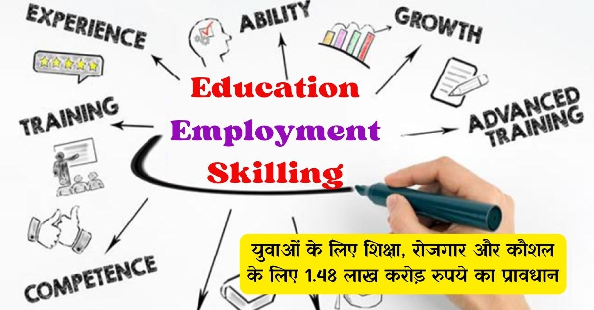 Education, Employment & Skilling