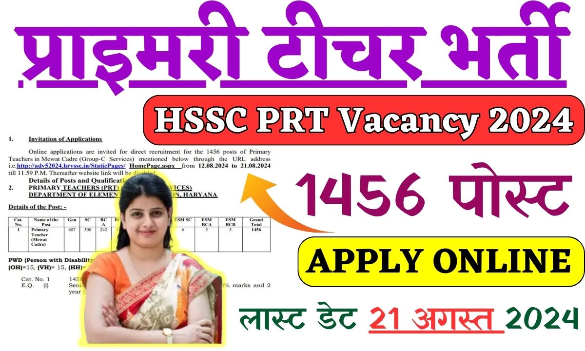 HSSC PRT Recruitment 2024