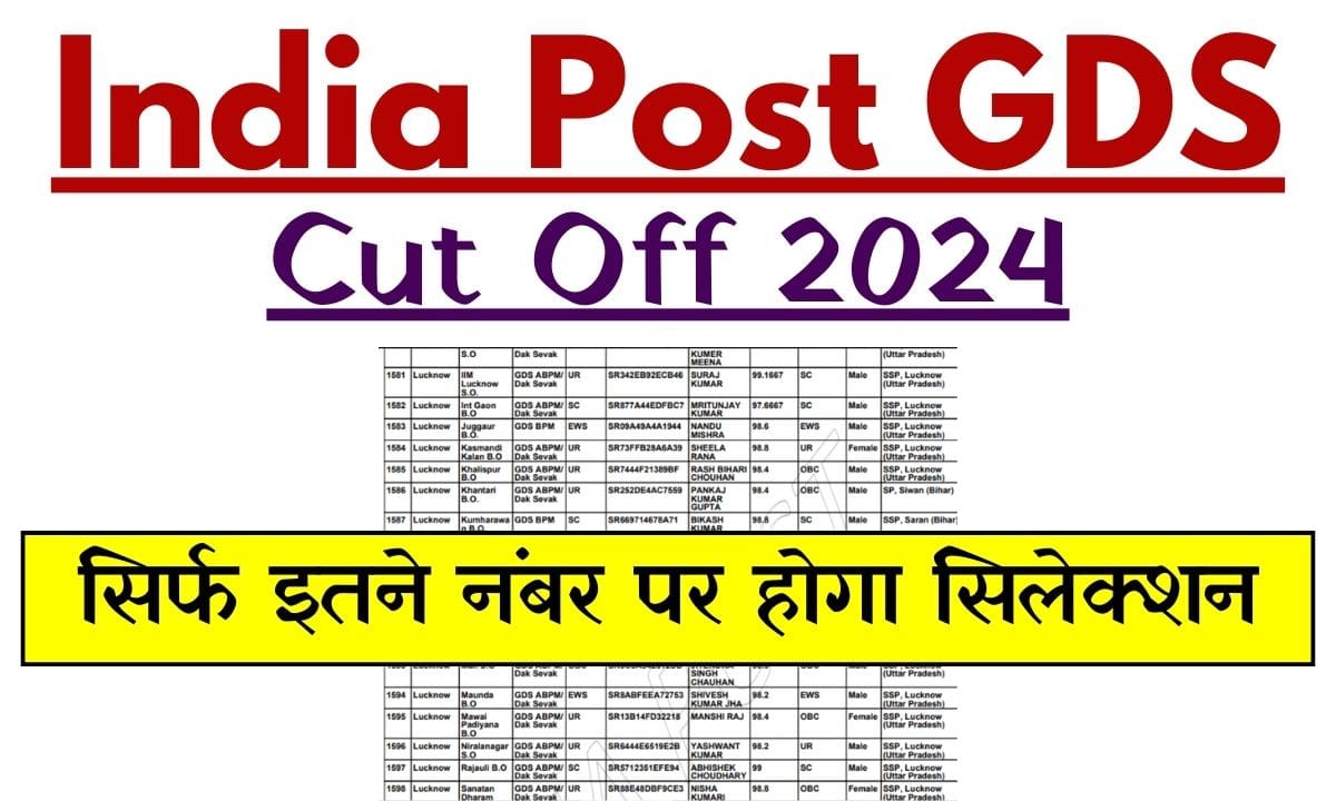 India Post GDS Cut Off 2024