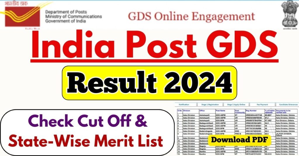 India Post GDS Result 2024