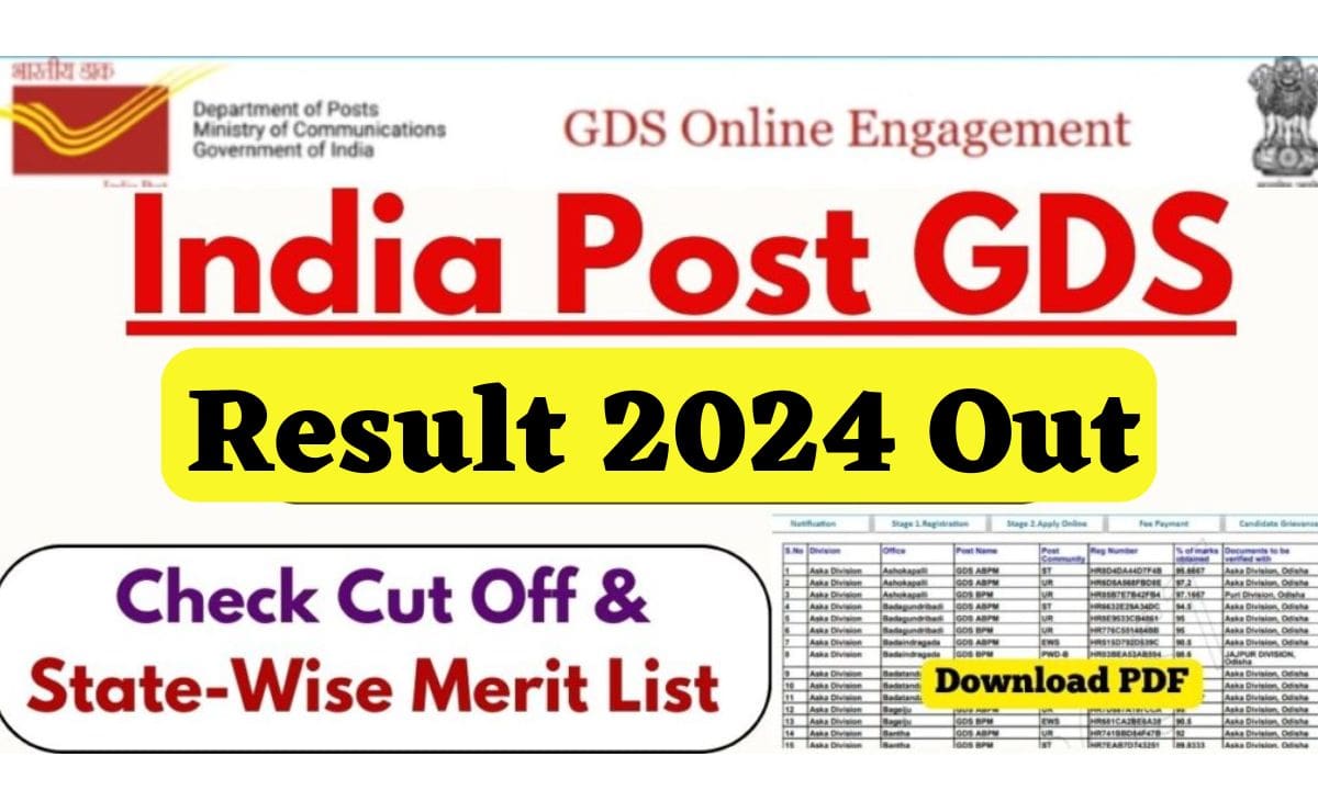 India Post GDS Result 2024 Out