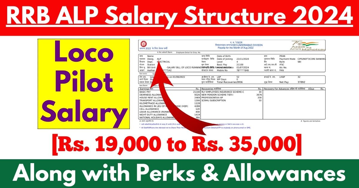 RRB ALP Salary Structure 2024