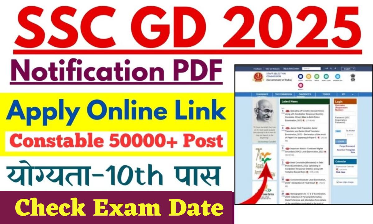 SSC GD Constable 2025 Notification