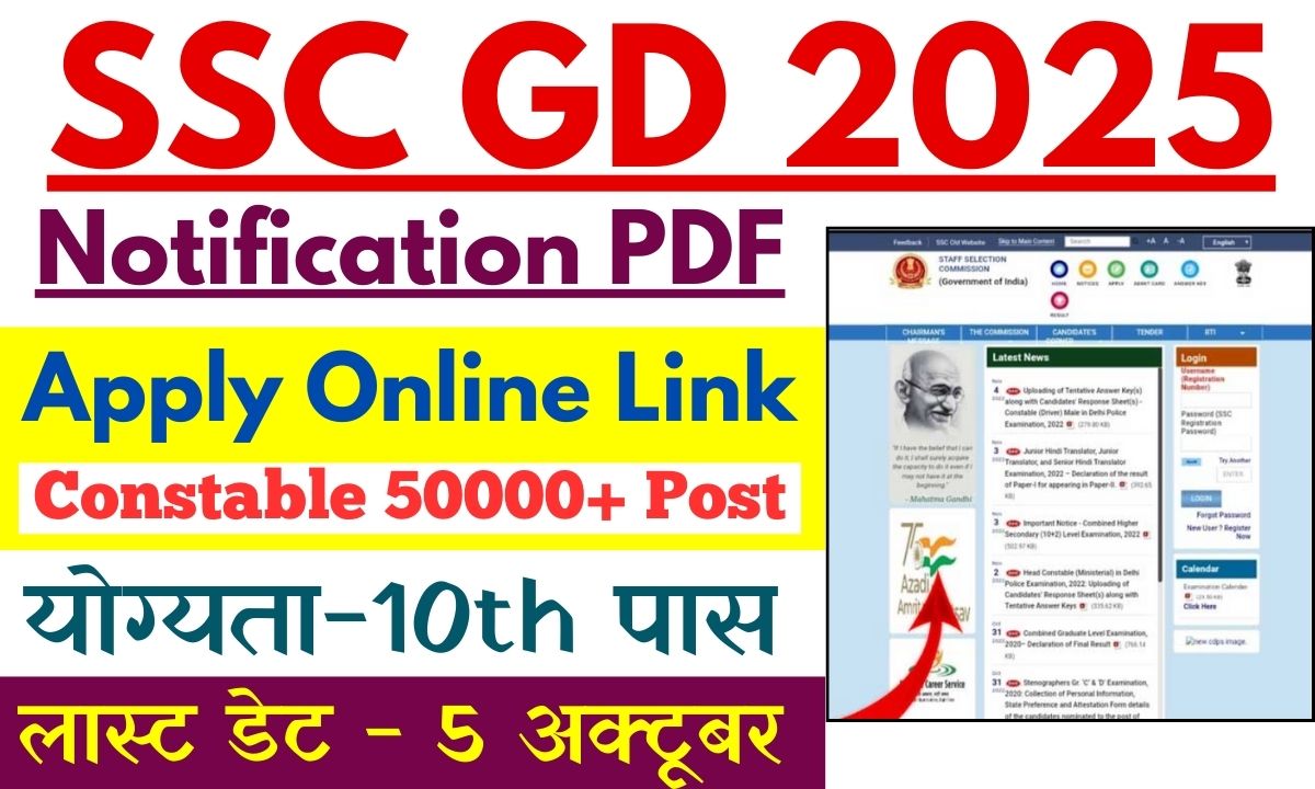 SSC GD Constable 2025 Notification, Apply Online For Constable 50000