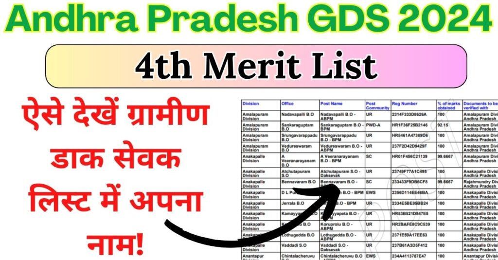 Andhra Pradesh GDS 4th Merit List 2024