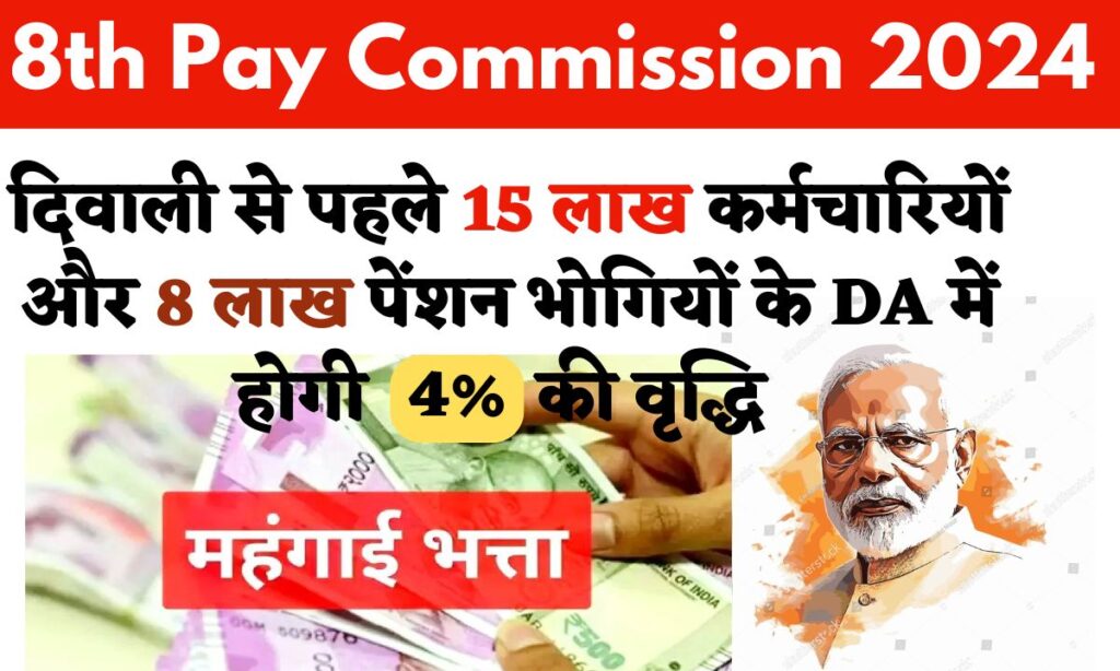 8th Pay Commission 2024