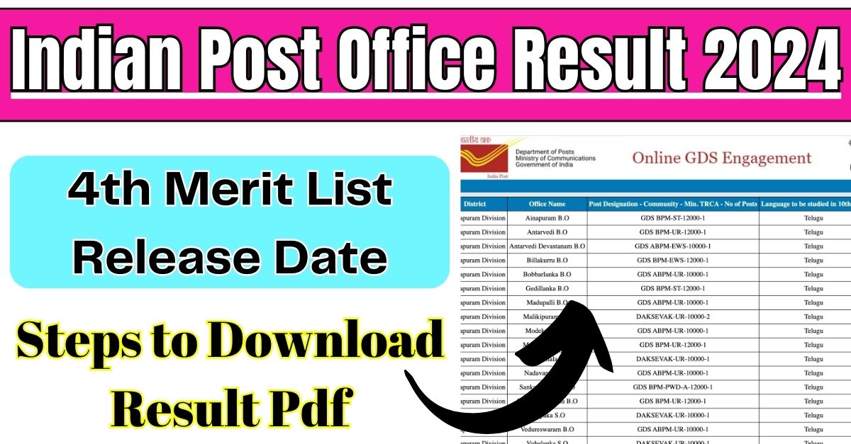 Indian Post Office Result 2024 Check 4th Merit List Release Date