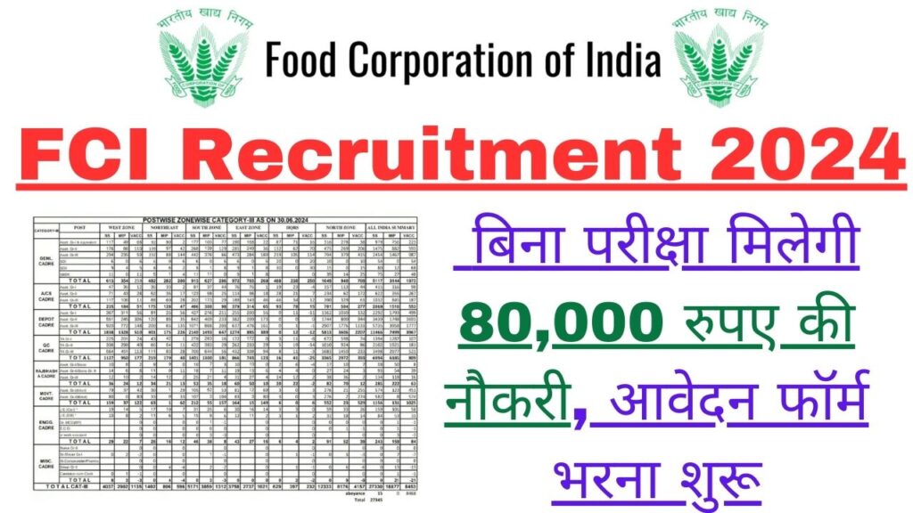 FCI Vacancy 2024